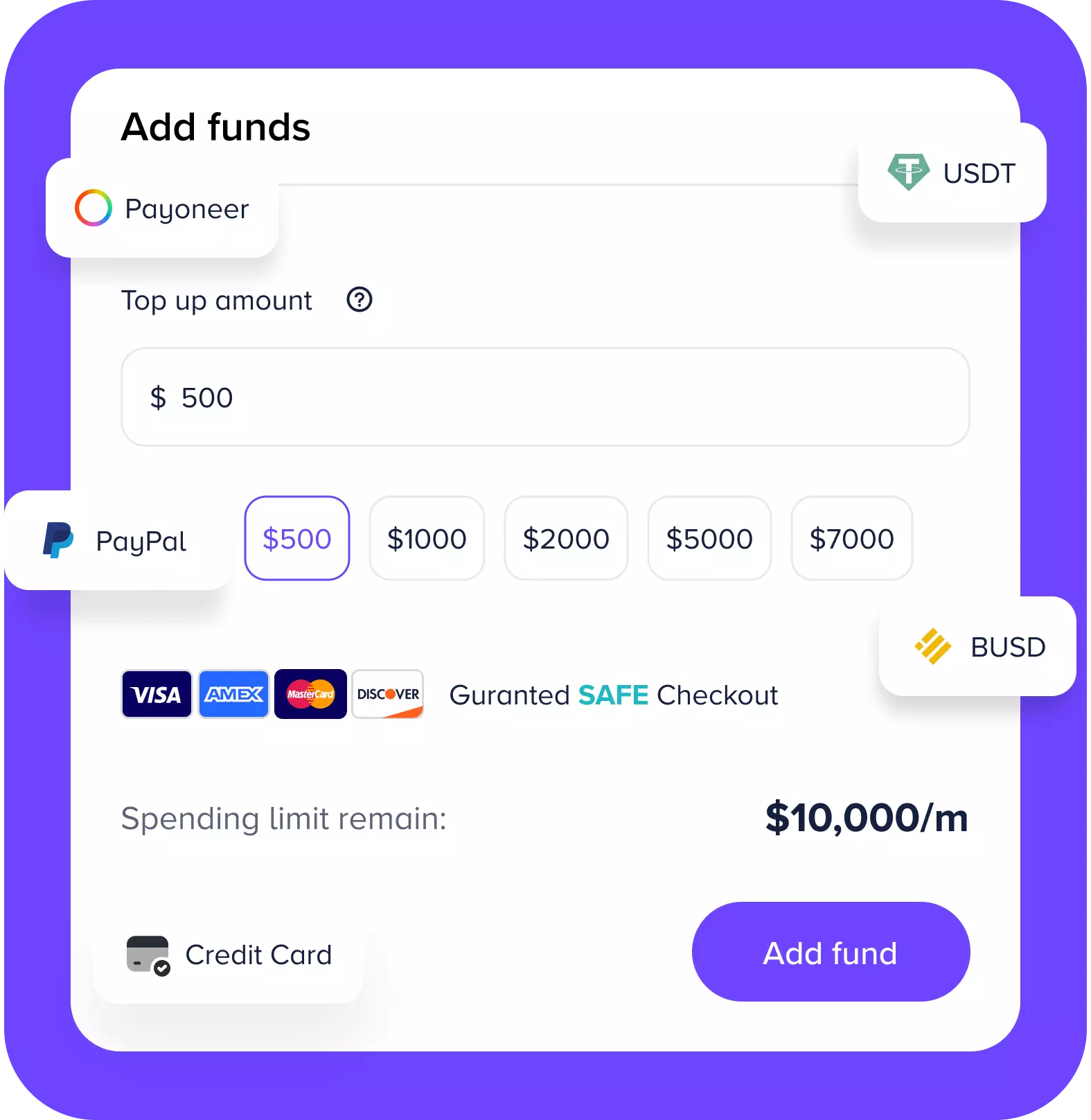 solution platform